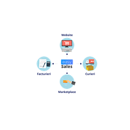 easySales logo
