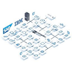 Compleo WebSign logo