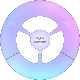 Multichannel Ecommerce Platform logo