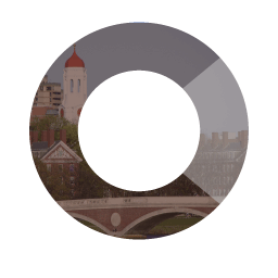 OnCorps AI logo