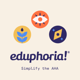 Forethought logo
