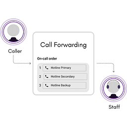 Helpline Software logo
