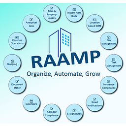 Raamp logo