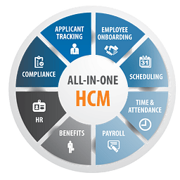 HCM & Payroll SQL Software logo