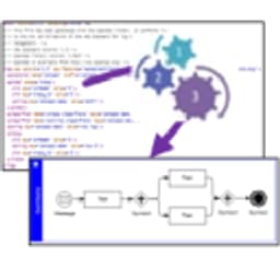 LANA Process Mining logo