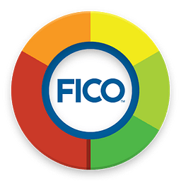 myFICO logo
